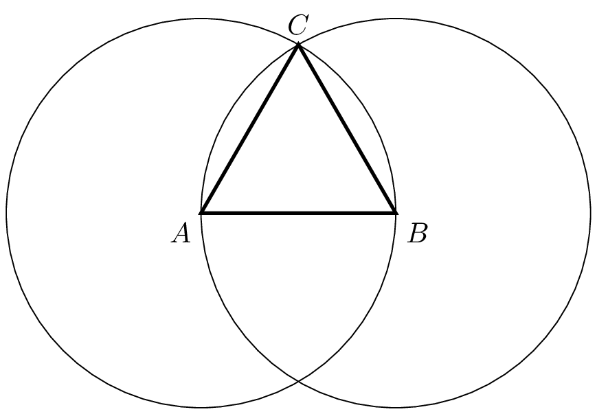 Proposition I.1. The two circles with centres $A$ and $B$ and
common radius $AB$ meet at $C$; the triangle $ABC$ is equilateral.
